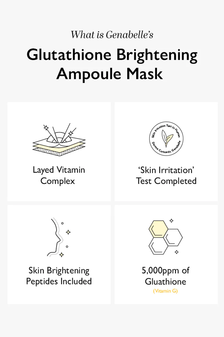 GENABELLE GLUTATHIONE BRIGHTENING AMPOULE MASK – Genabelle